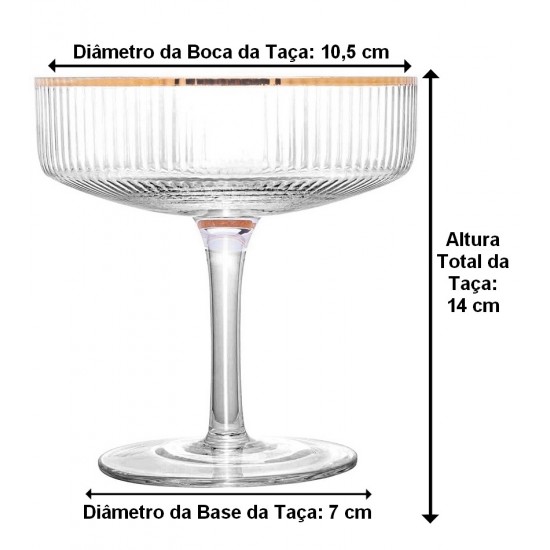 Jogo 2 Taças 200ml De Vidro Coupe Com Borda Dourada Lines
